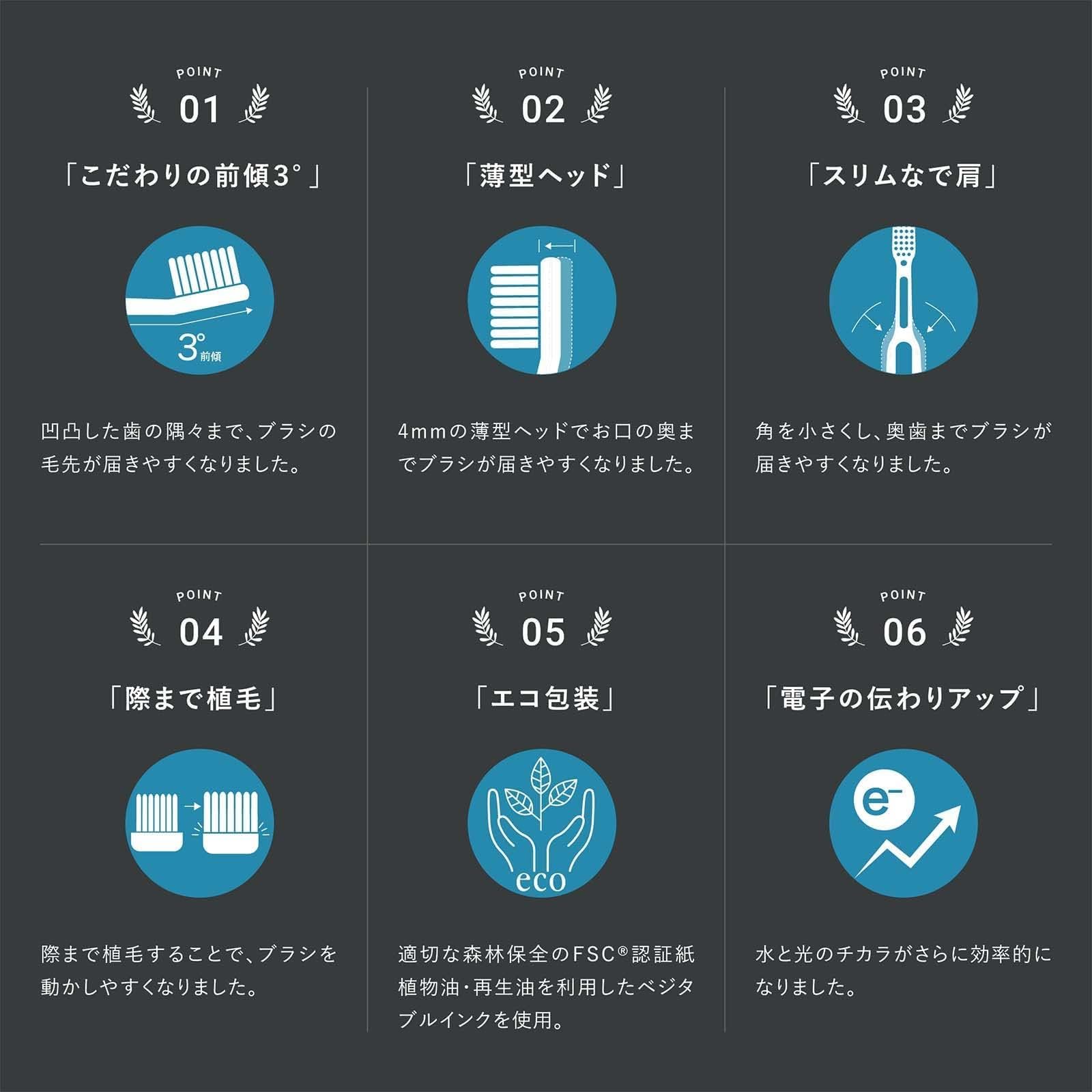 Amazon.co.jp: ソラデー SOLADEY 専用 替ブラシ（4本入） 3列